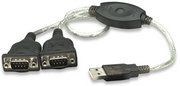 MANHATTAN USB to Serial (RS232) Converter, Connects Two Serial Devices To A USB Port, 174947 